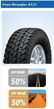 WranglerATS.jpg